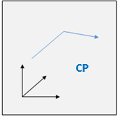 CPX-E-CEC Motion & Robotic - CP License
