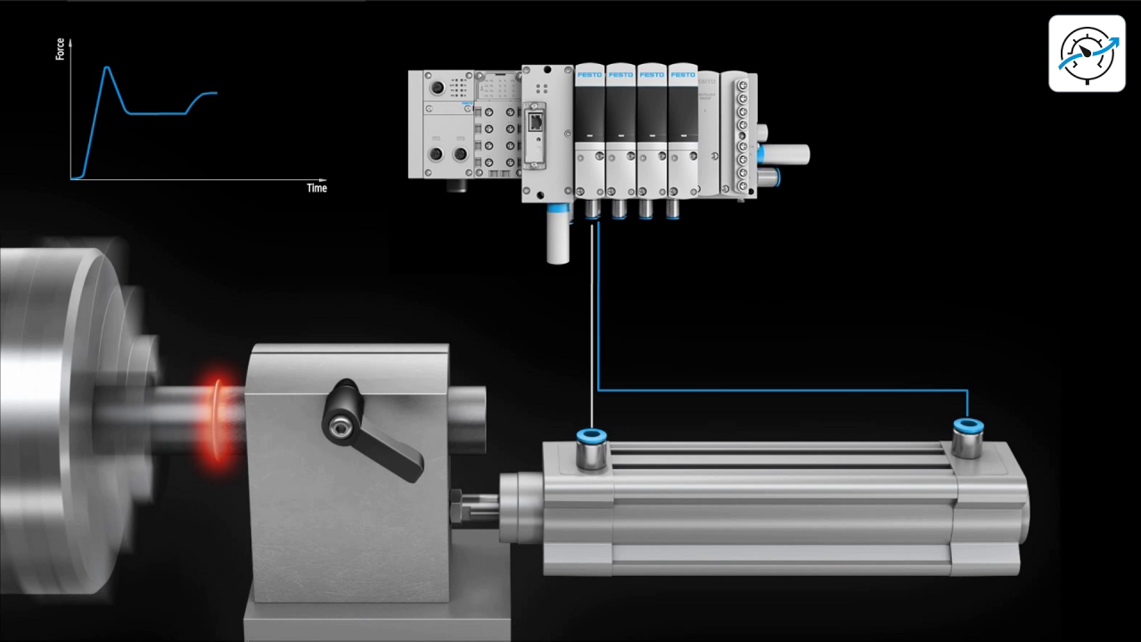 Model-based proportional pressure regulation