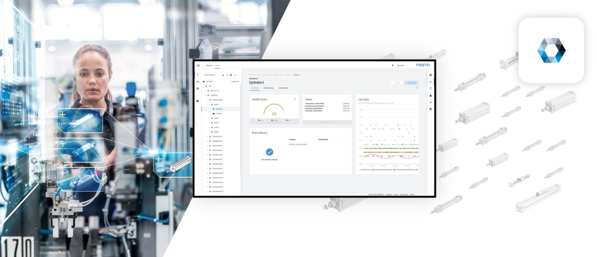 Festo AX Motion Insights Pneumatic