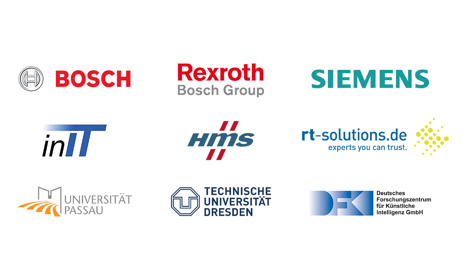 Projektpartner FIND