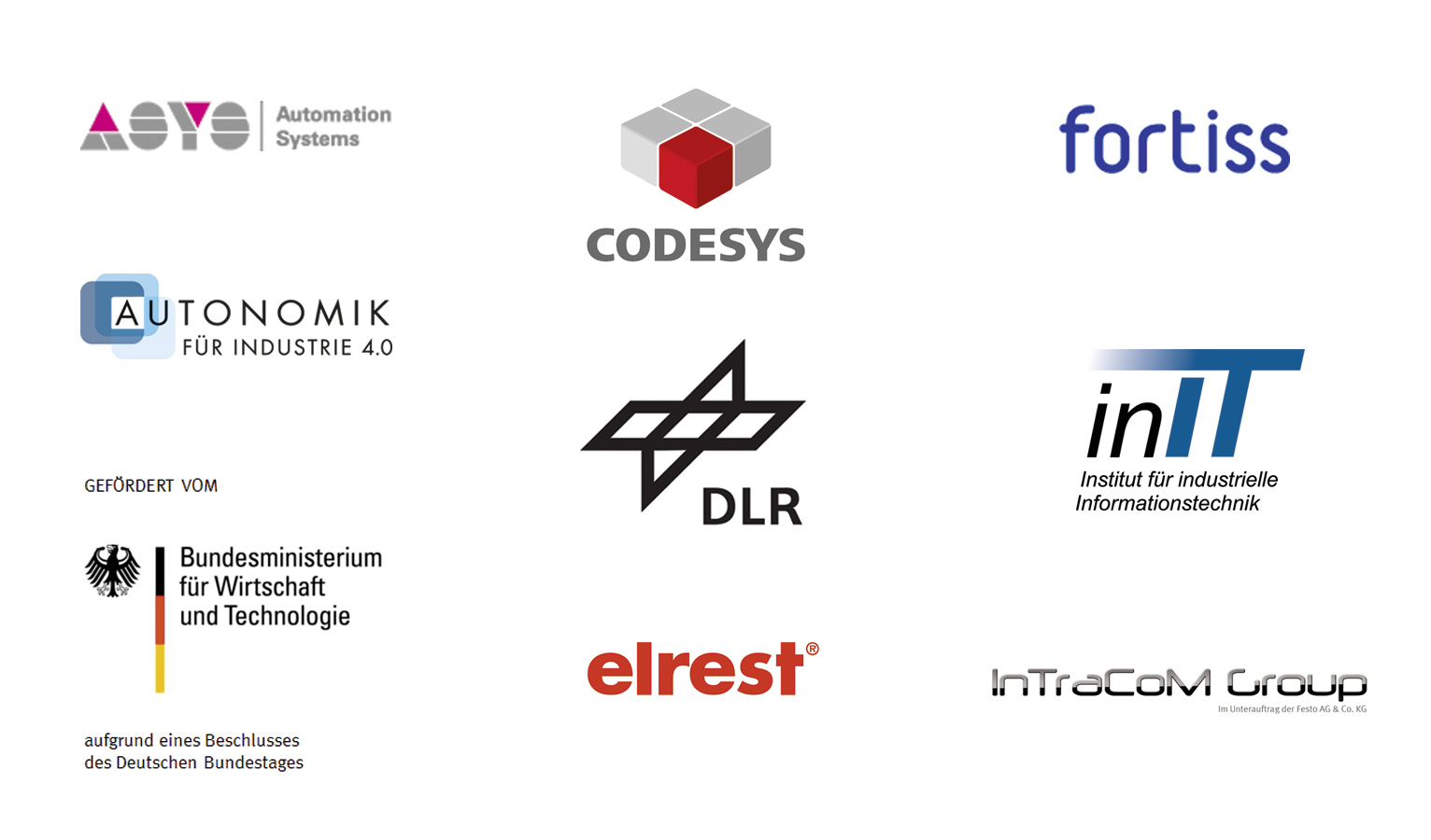 Projektopartner OPAK