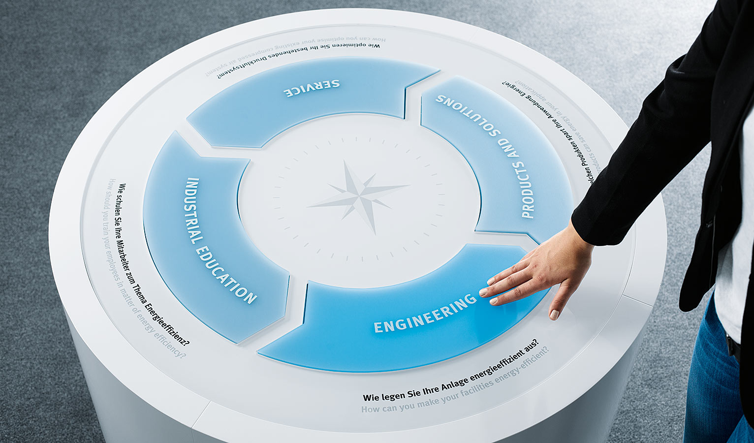 Looking at an integral approach: the interplay between intelligent layout, energy efficient products and solutions, sustainable services as well as well-founded training and development.