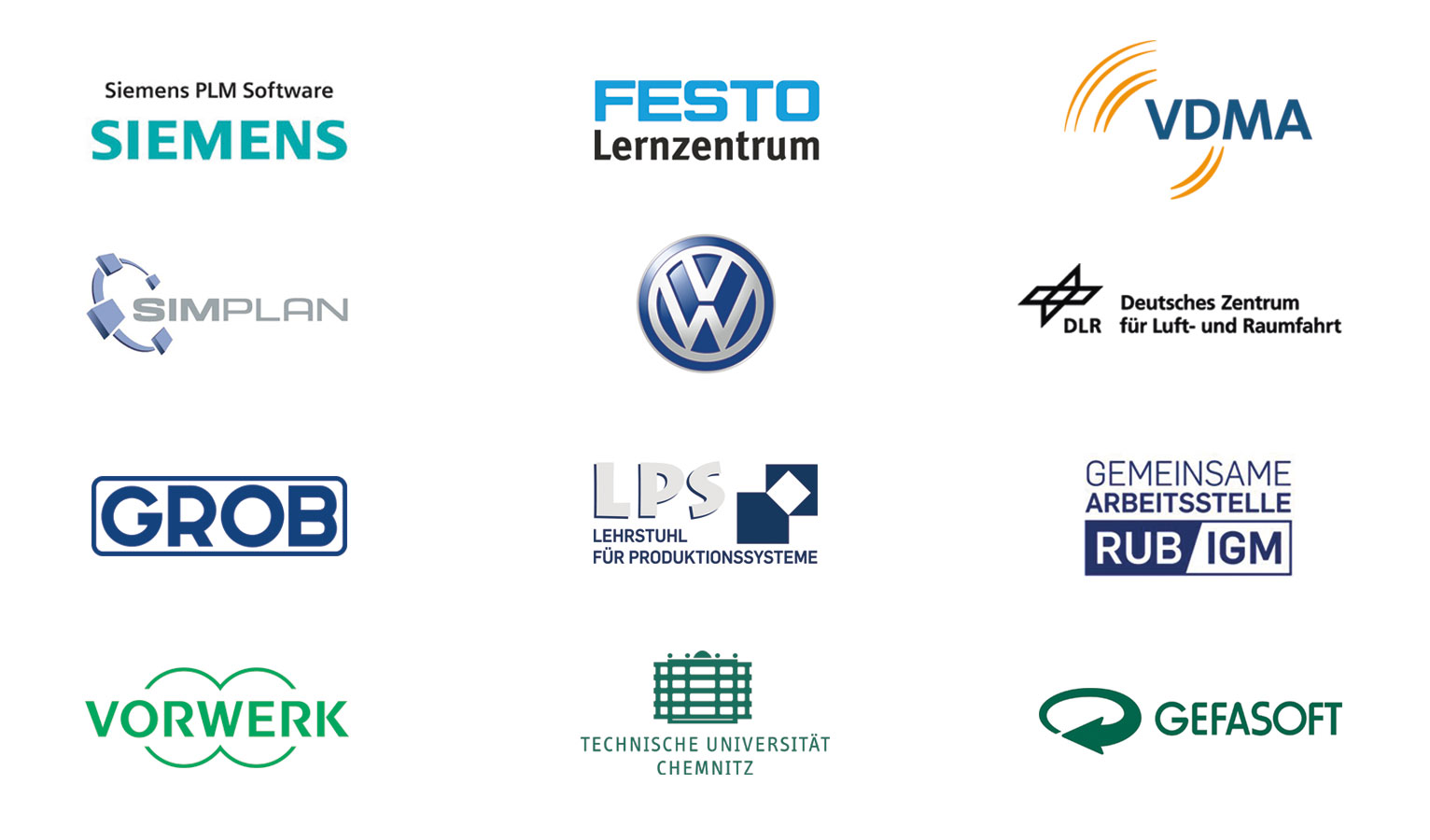 Projektpartner SOPHIE