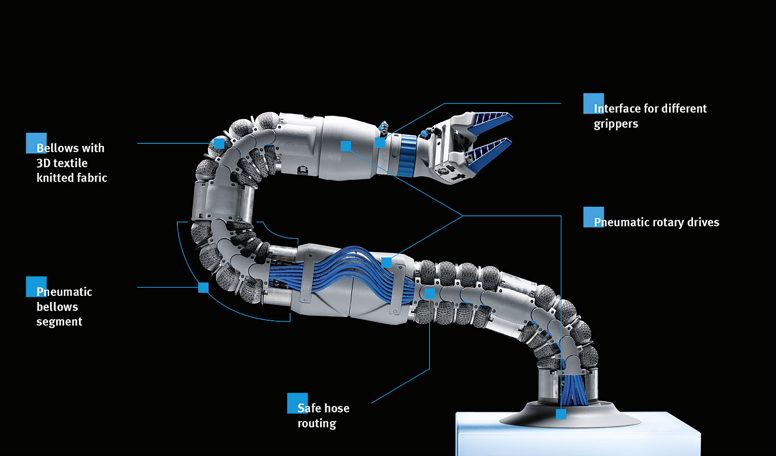 Exécution la plus grande possible : le BionicSoftArm avec sept actionneurs pneumatiques et autant de degrés de liberté