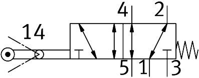 Swivel lever valve