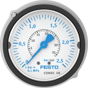 Manómetro para panel