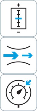 Aplikacija Motion
