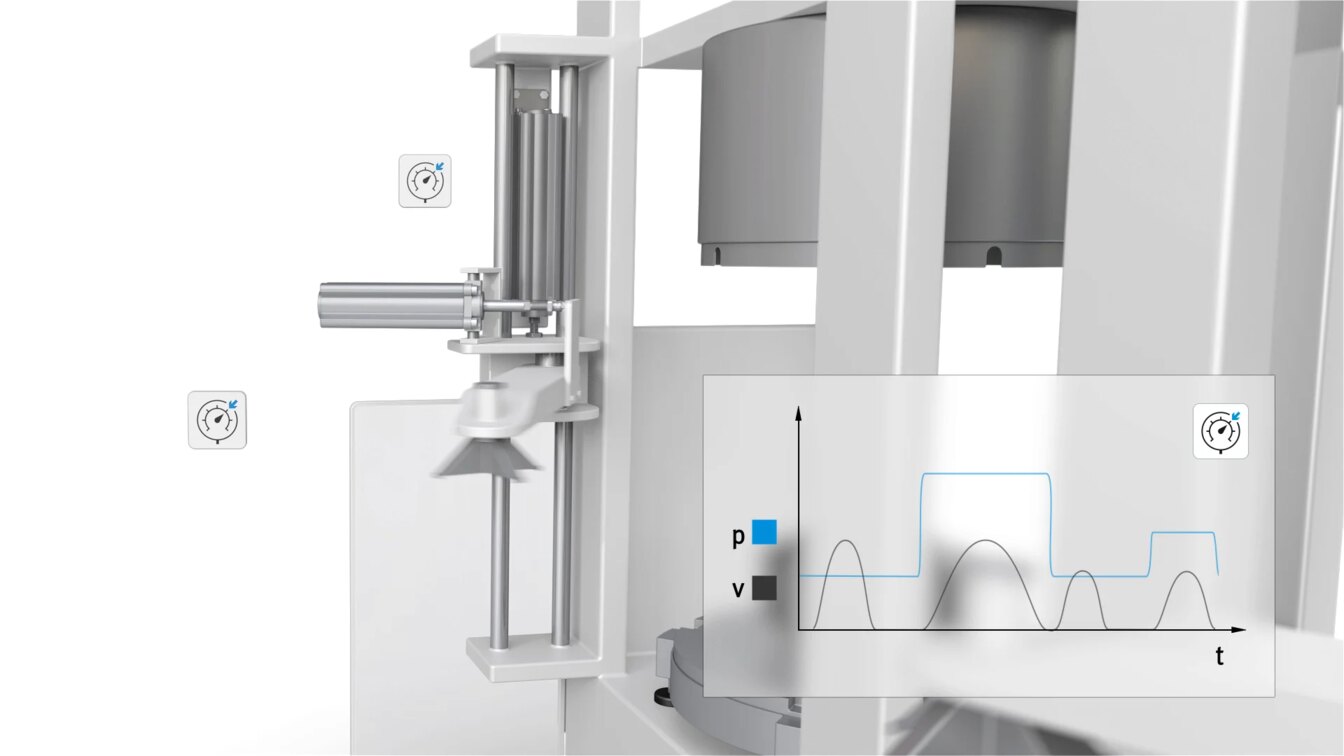 Vibration-free rotary lifting movement A-0010 | Festo USA
