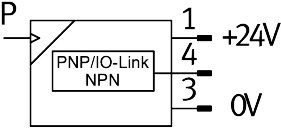 Sensor de presión