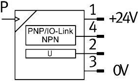 Sensor de pressão