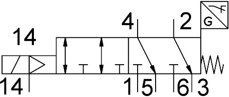 Bloque de control