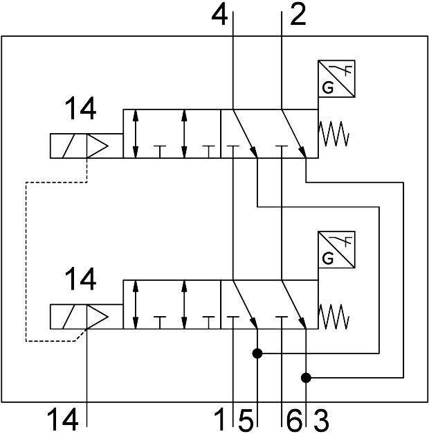 Bloque de control