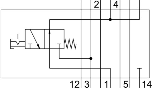 Vertical pressure shut-off plate
