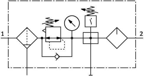Service unit