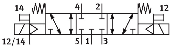 VUVG-L10A-P53C-ZT-M3-1P3