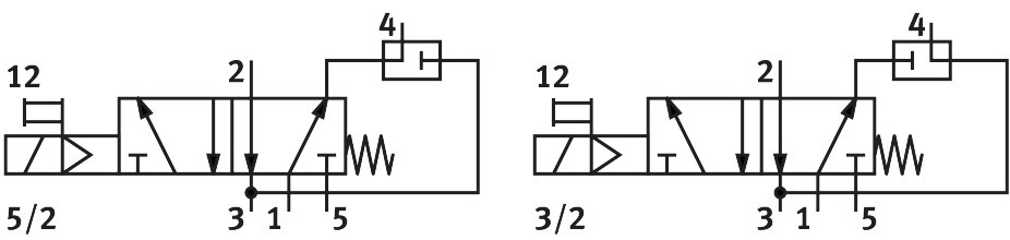 Festo 577295 Magnetventil - Bild 6