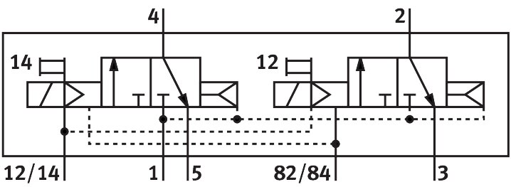 Festo 533347 Magnetventil - Bild 2