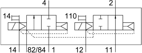 Électrodistributeur