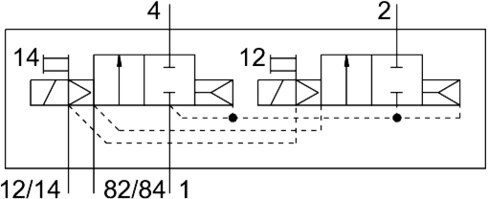 Électrodistributeur