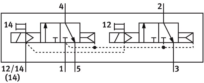 Festo 534542 Magnetventil - Bild 2
