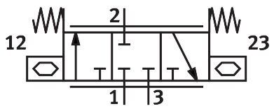Festo 8065735 Piezoventil - Bild 2
