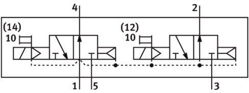 Magneetventiel
