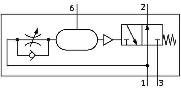 Festo 9639 Kurzimpulsventil - Bild 2