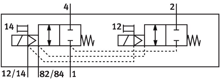 Festo 568657 Magnetventil - Bild 2
