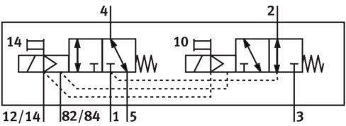 Électrodistributeur
