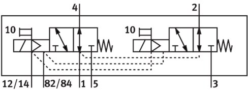 Electroválvula