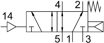 Festo 573795 Pneumatikventil - Bild 2