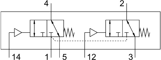 Festo 574251 Pneumatikventil - Bild 2