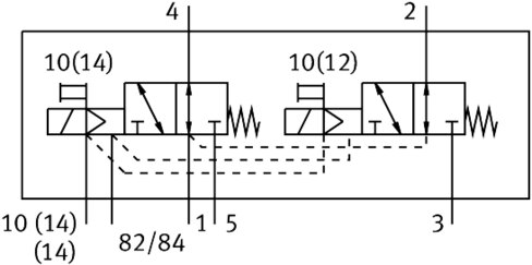 Magneetventiel