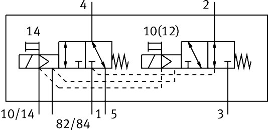 Festo 573469 Magnetventil - Bild 2
