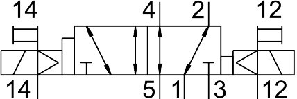 Electroválvula