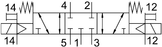 Elettrovalvola