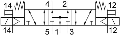 Magneetventiel