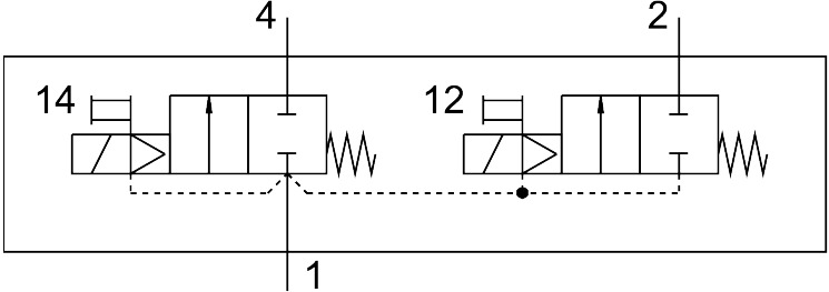 Magneetventiel