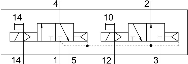 Elettrovalvola