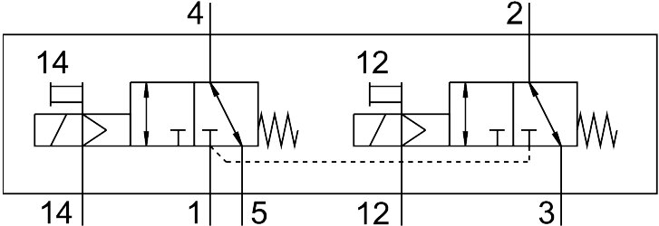 Electroválvula