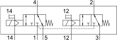 Electroválvula