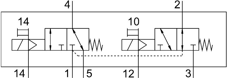 Electrodistributeur