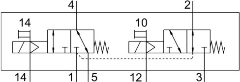 Electrodistributeur