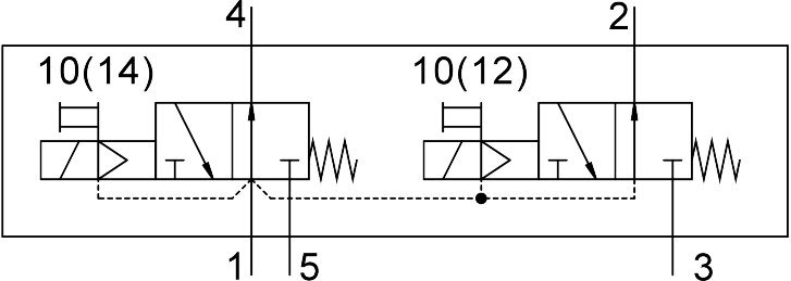 Festo 577509 Magnetventil - Bild 4
