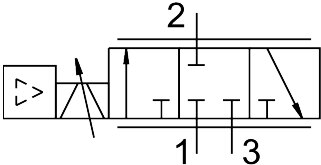 Festo 8041716 Proportional-Durchflussregelventil - Bild 2