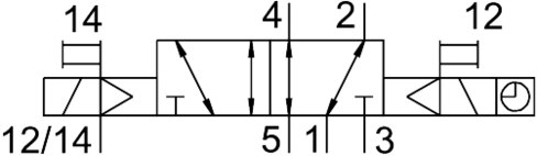 Magnetventil