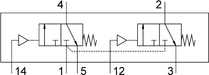 Festo 8035201 Pneumatikventil - Bild 4