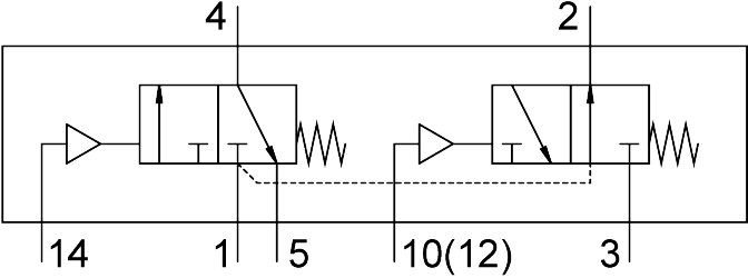 Festo 577531 Pneumatikventil - Bild 4