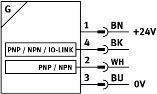 Festo 8063974 Positions-Transmitter - Bild 2