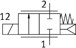 Festo 8074537 Proportional-Wegeventil - Bild 4